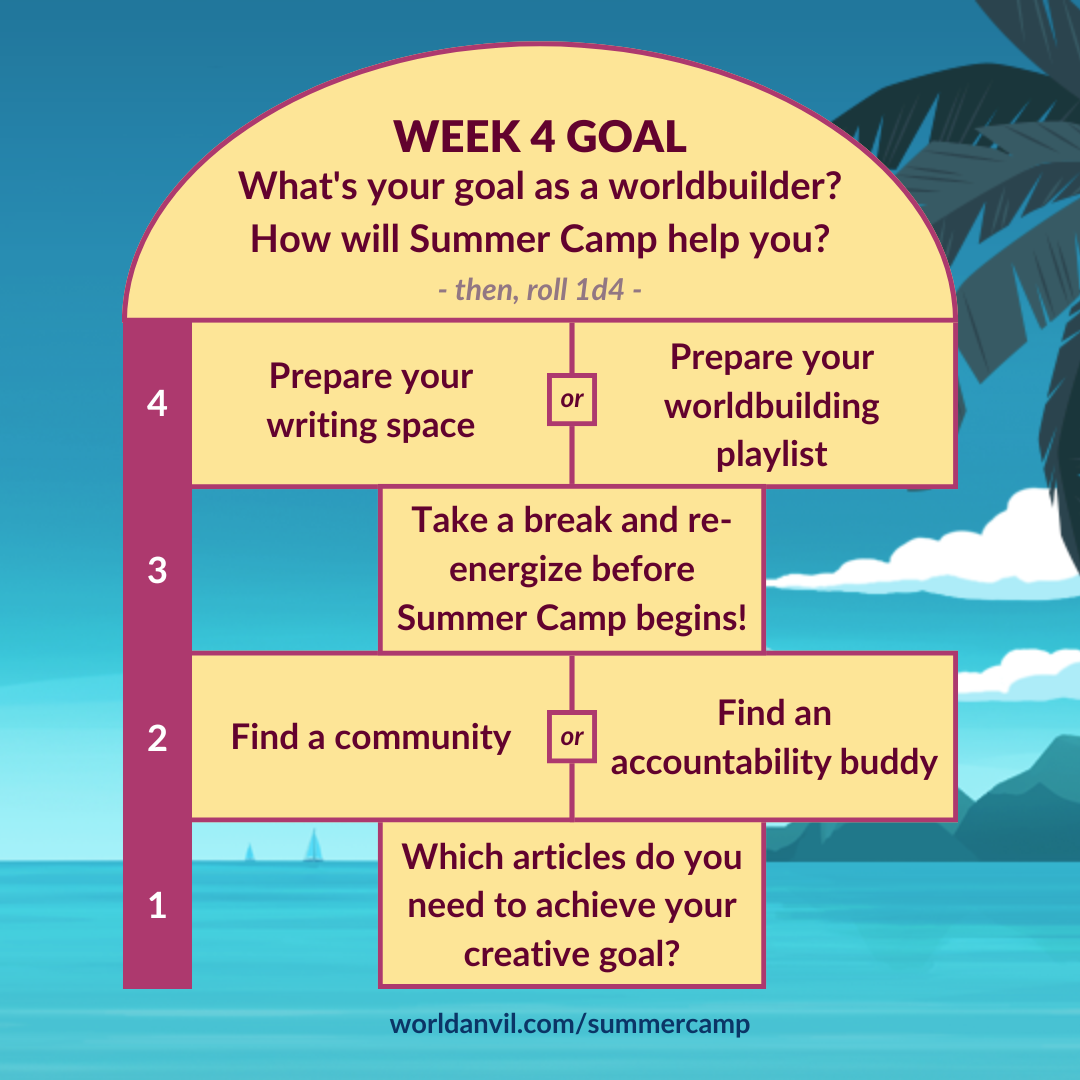 Summer Camp Hopscotch 2026 - week 4.png