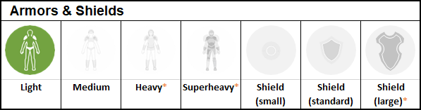 Class TEMPLATE - Armors and shields