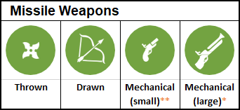 Class FIGHTER - Missile weapons FIGHTER - Missile weapons
