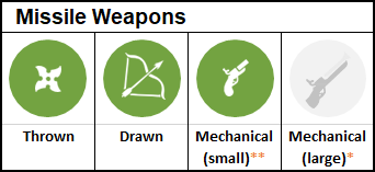 Class BARD - Missile weapons