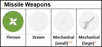 Class TEMPLATE - Missile weapons
