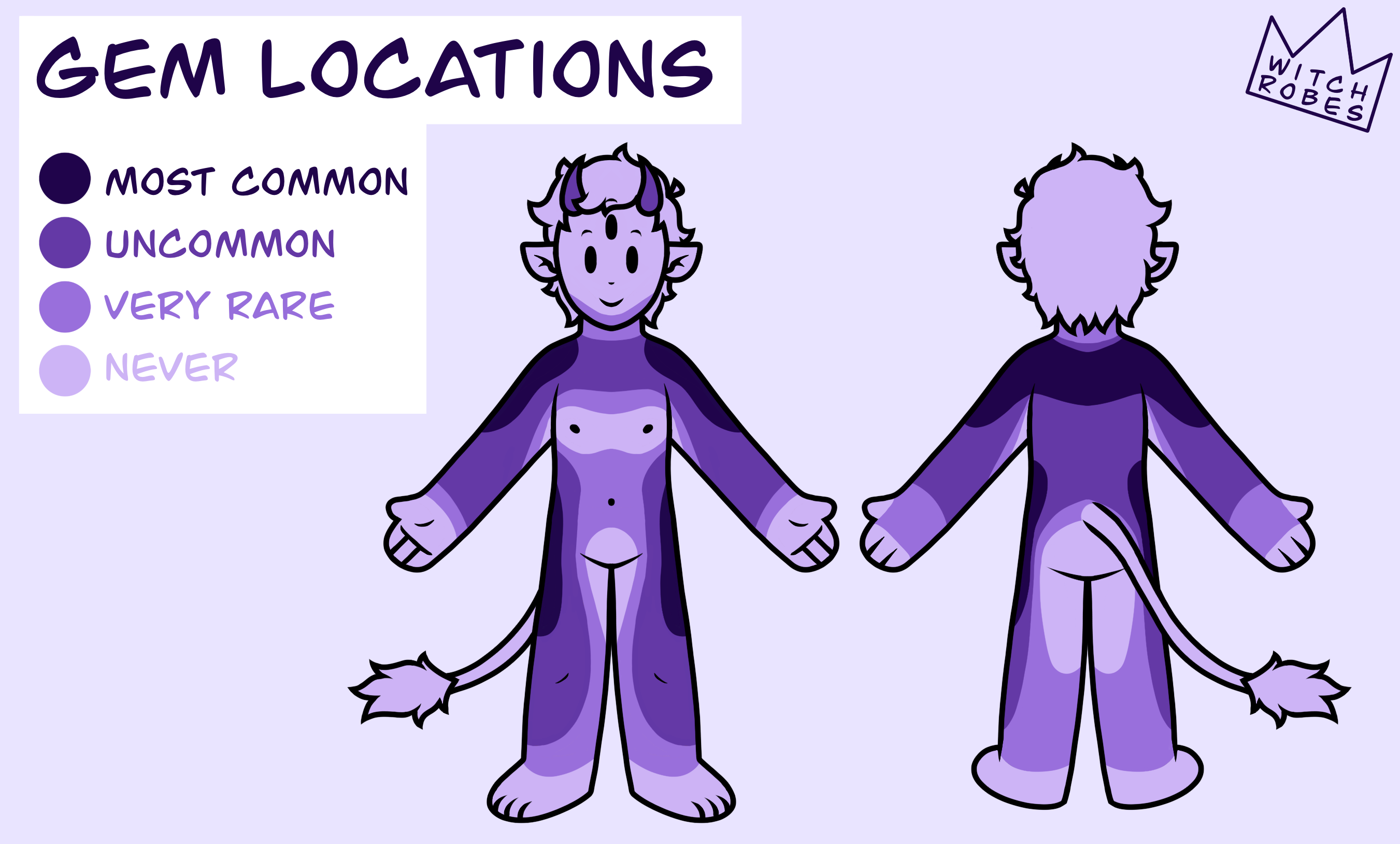 A simple drawing of a Petralumen, front and back, with colors blocking out gem growth likelihood.