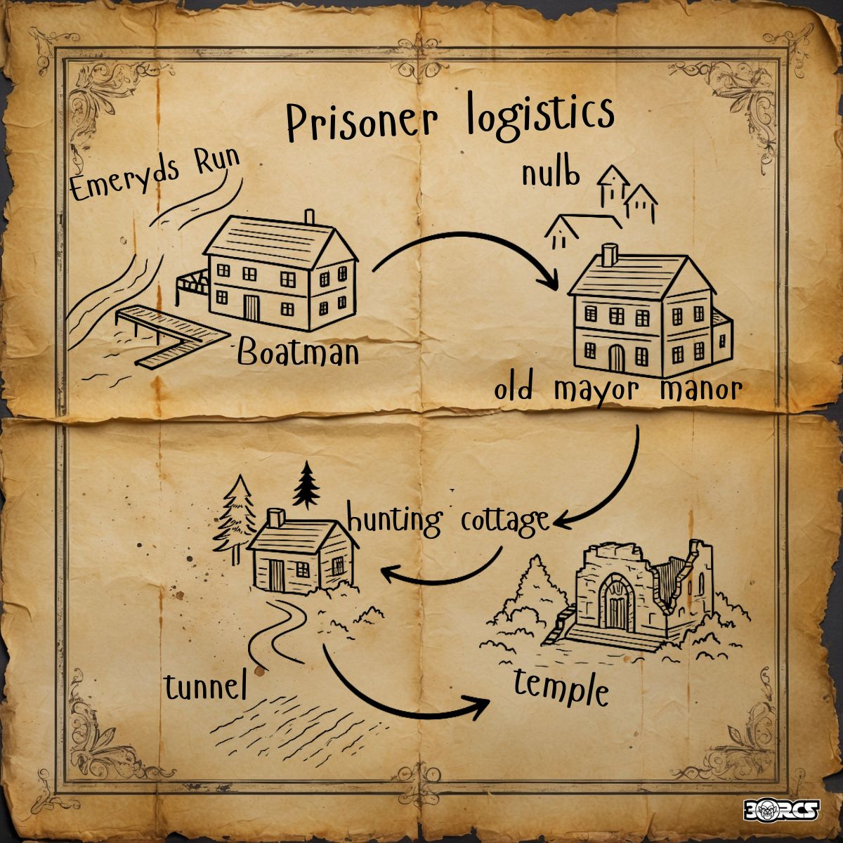 TOEE_Prisoner_Logistics-2.jpg