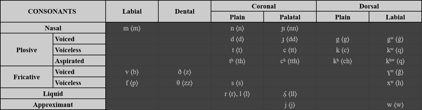 CassidianCons.png