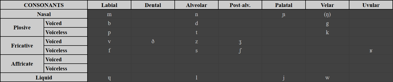 TaminilCons.png