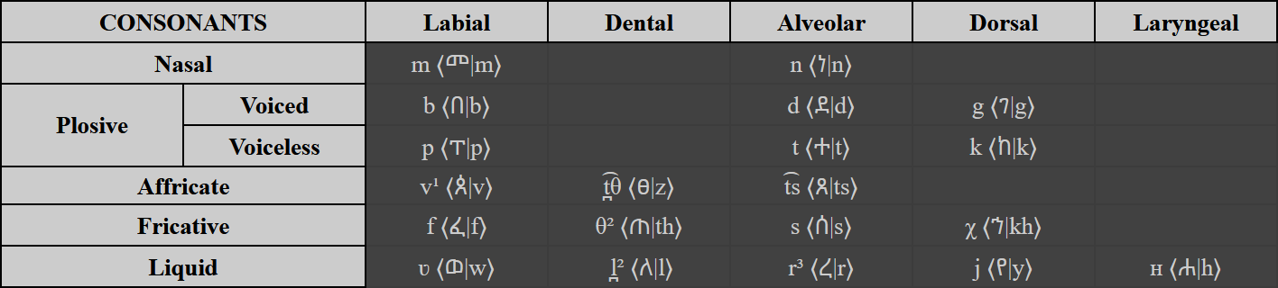 LowPlanarCons.png