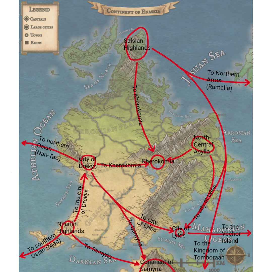 Dragonkin Migration.png