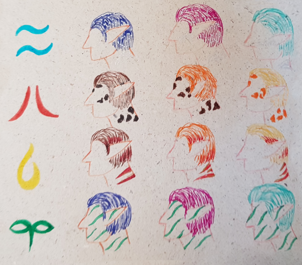 attunement markings - patterns