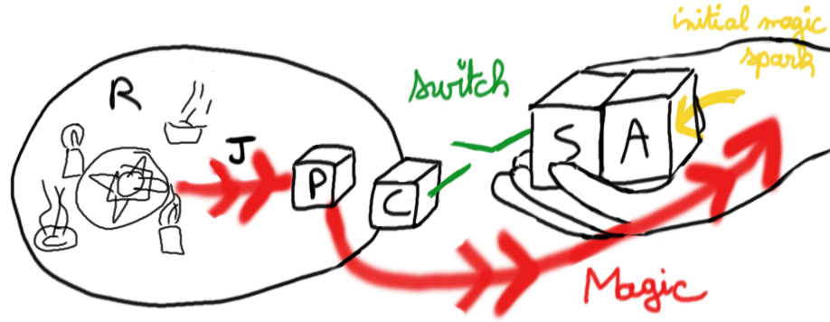 Royal scheme plan.png