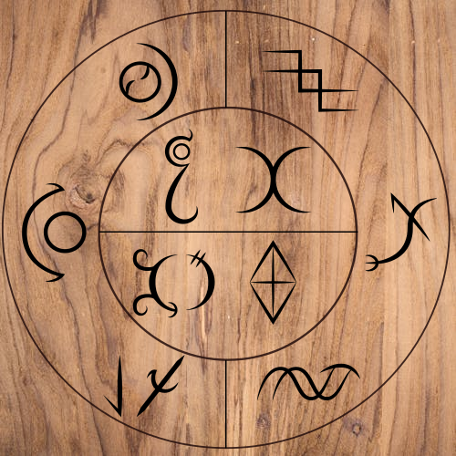 Elemental symbols wood background.png