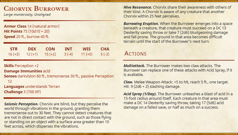 chorvix burrower.png