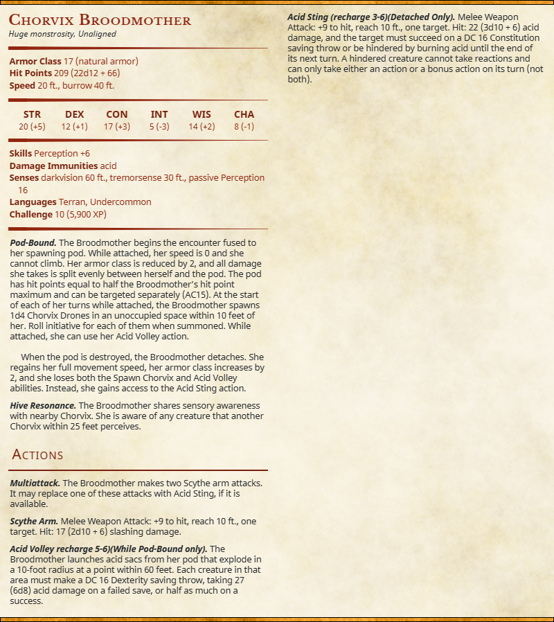 chorvix broodmother (1).png