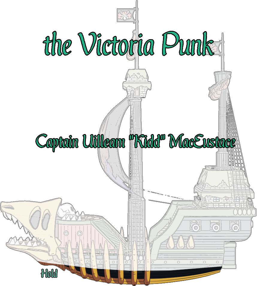 Hold - Victoria Punk Schematics