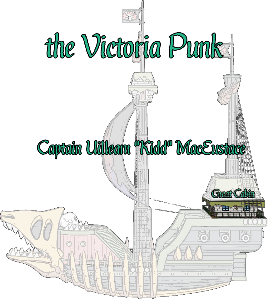 Victoria Punk Schematics