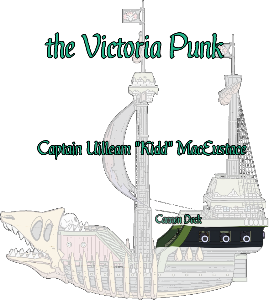 Victoria Punk Schematics