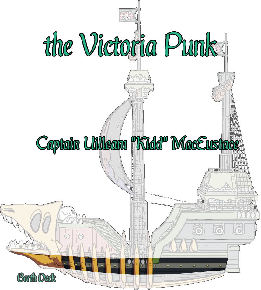 Victoria Punk Schematics