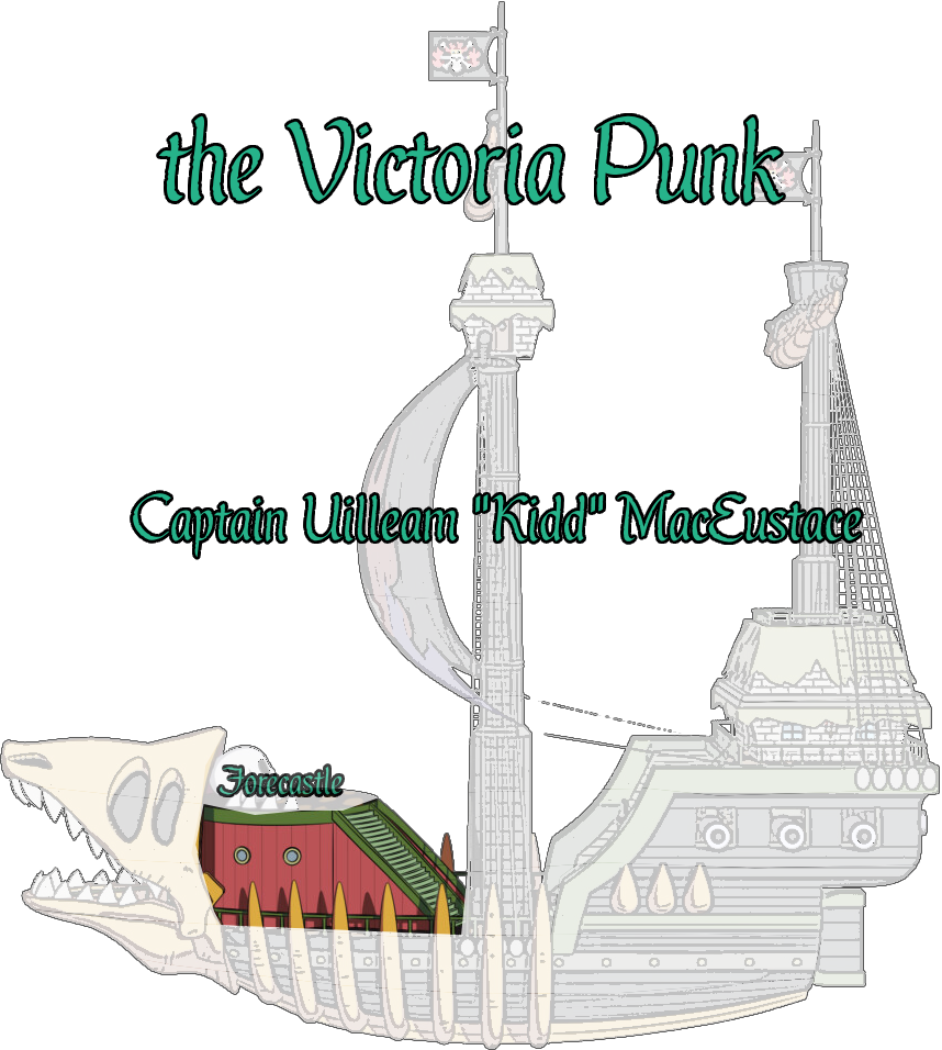Forecastle - Victoria Punk Schematics