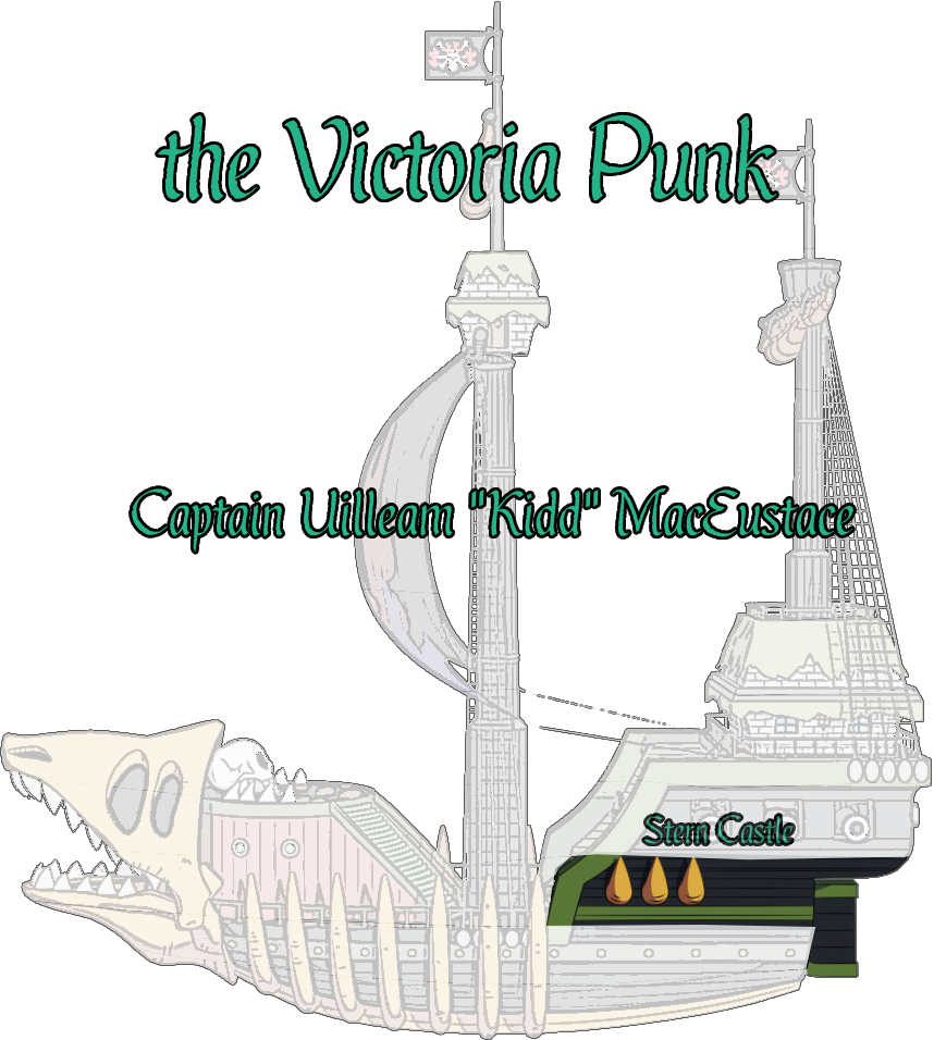 Stern Castle - Victoria Punk Schematics
