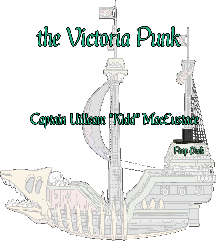 Victoria Punk Schematics