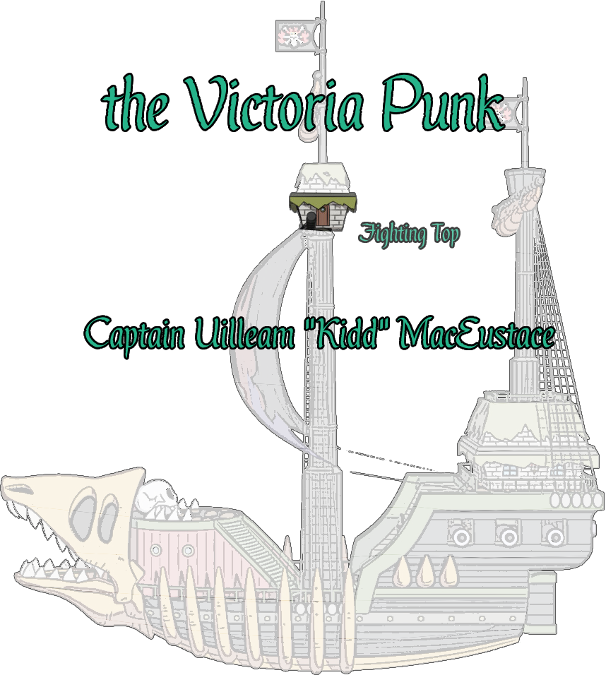 Victoria Punk Schematics