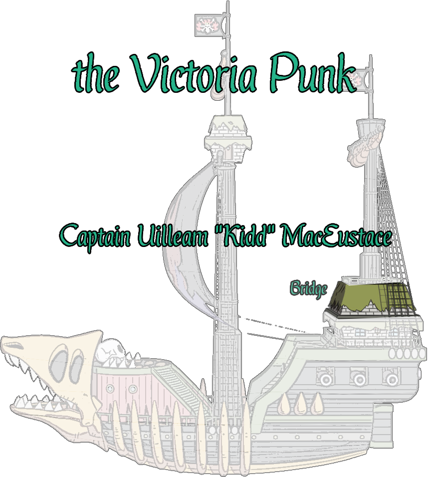 Bridge - Victoria Punk Schematics