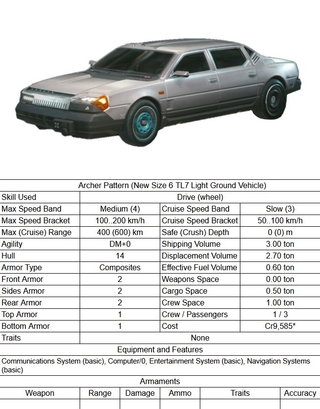 Archer Sedan Stats.jpg
