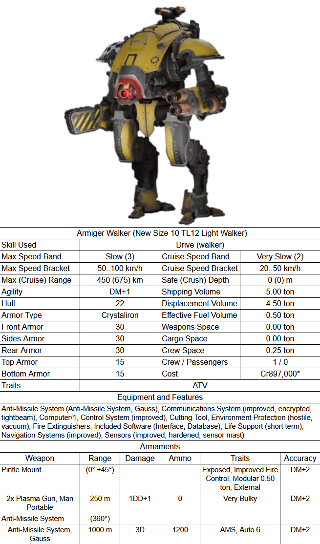 Armiger Walker.png