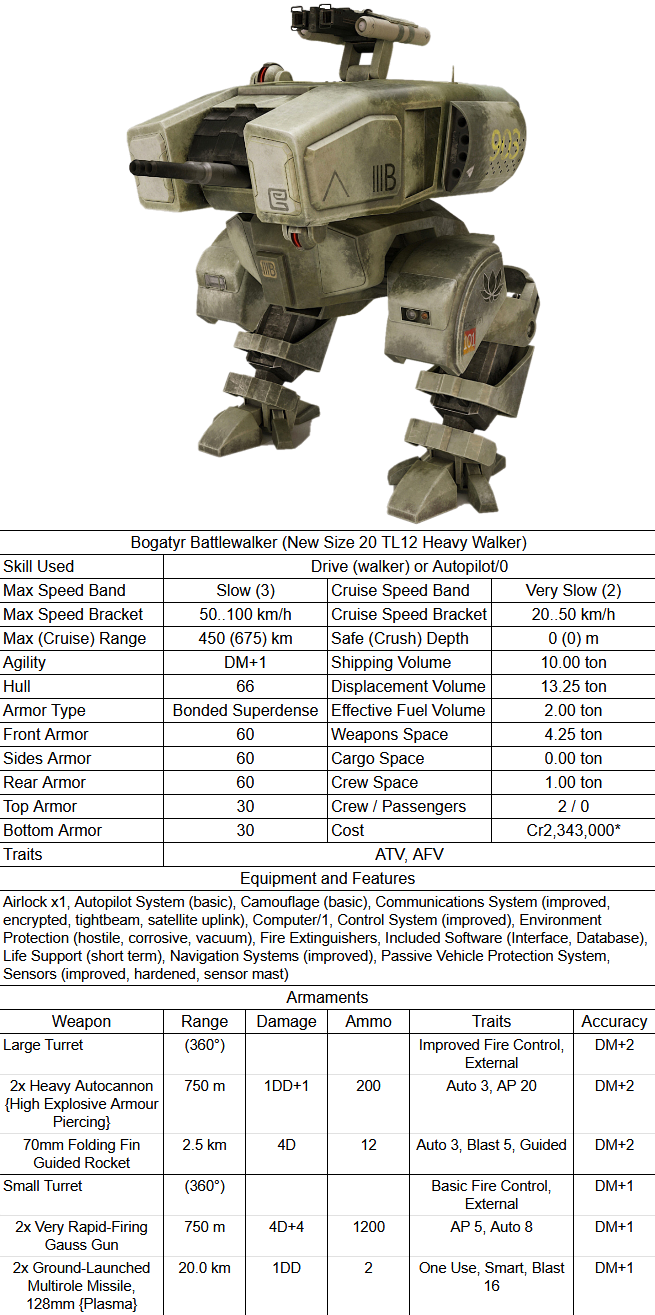 Bogatyr Battlewalker.png