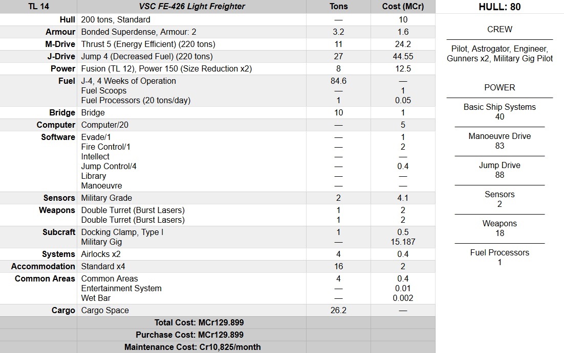 VSC FE-426 Light Freighter.png