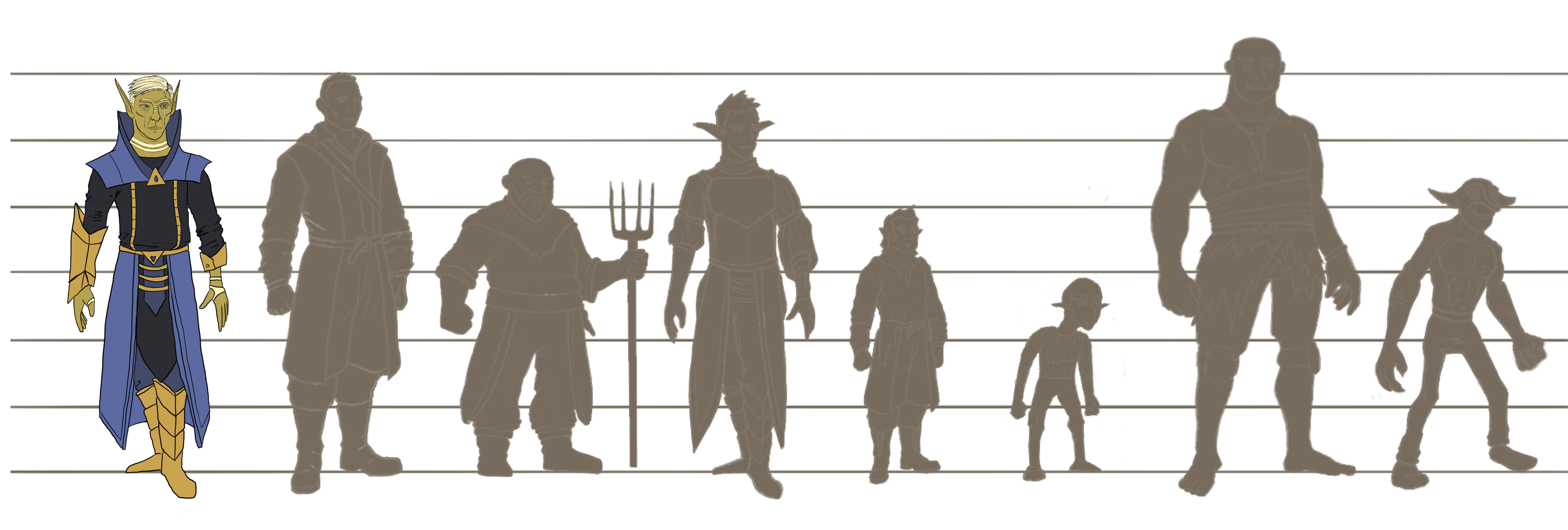 Height Kerrian