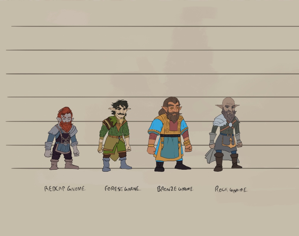 ~Chart: Gnomes of Galfin