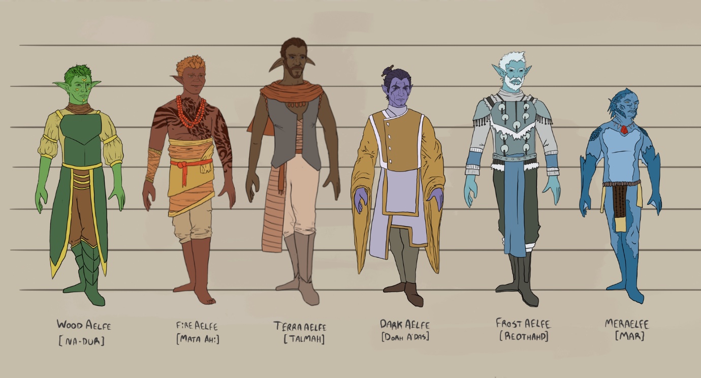 ~~Chart: Aelves of Galfin