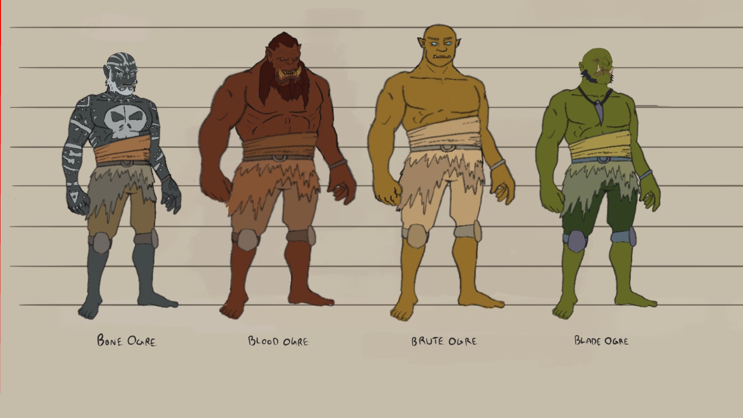 ~Chart: Ogres of Galfin