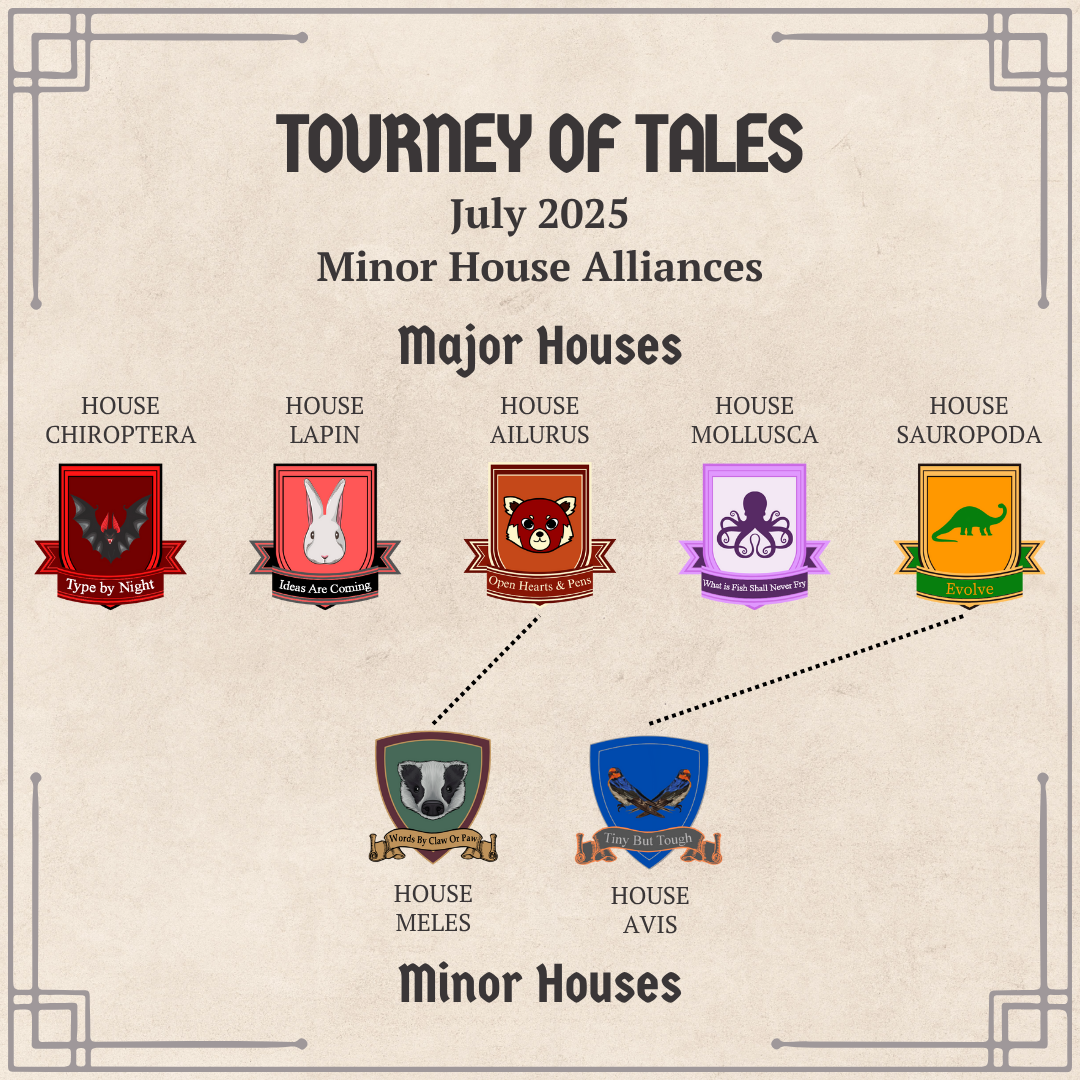 Houses + Alliances Apr 2025.png