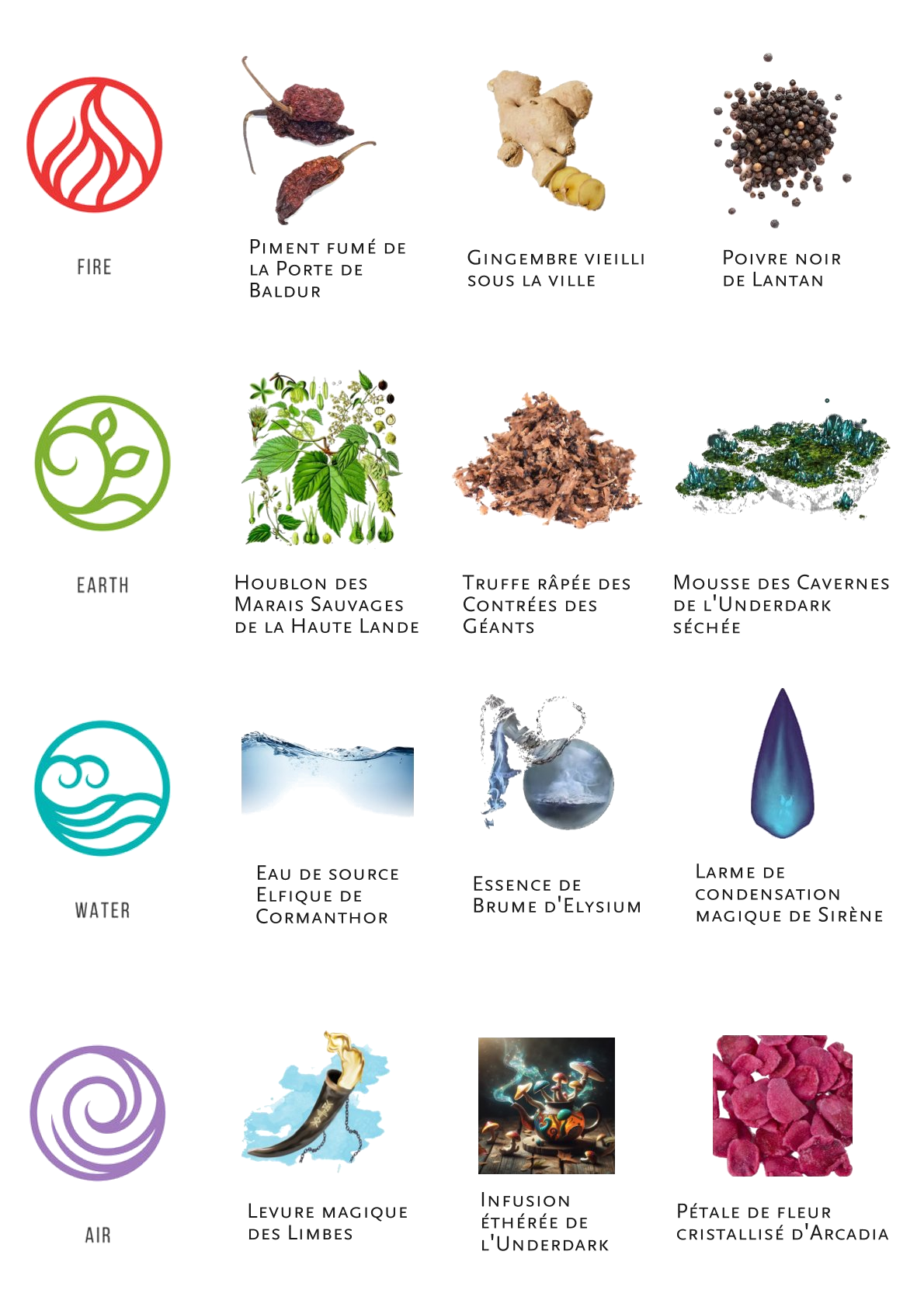 Epreuve de brassage.png