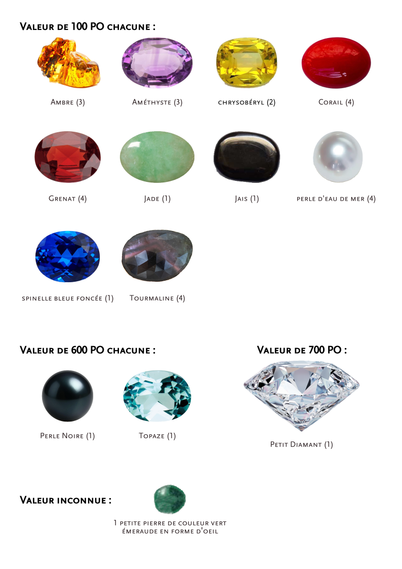 Trésor de Xanathar dans l'aquarium X19.png Trésor de Xanathar dans l'aquarium X19.png