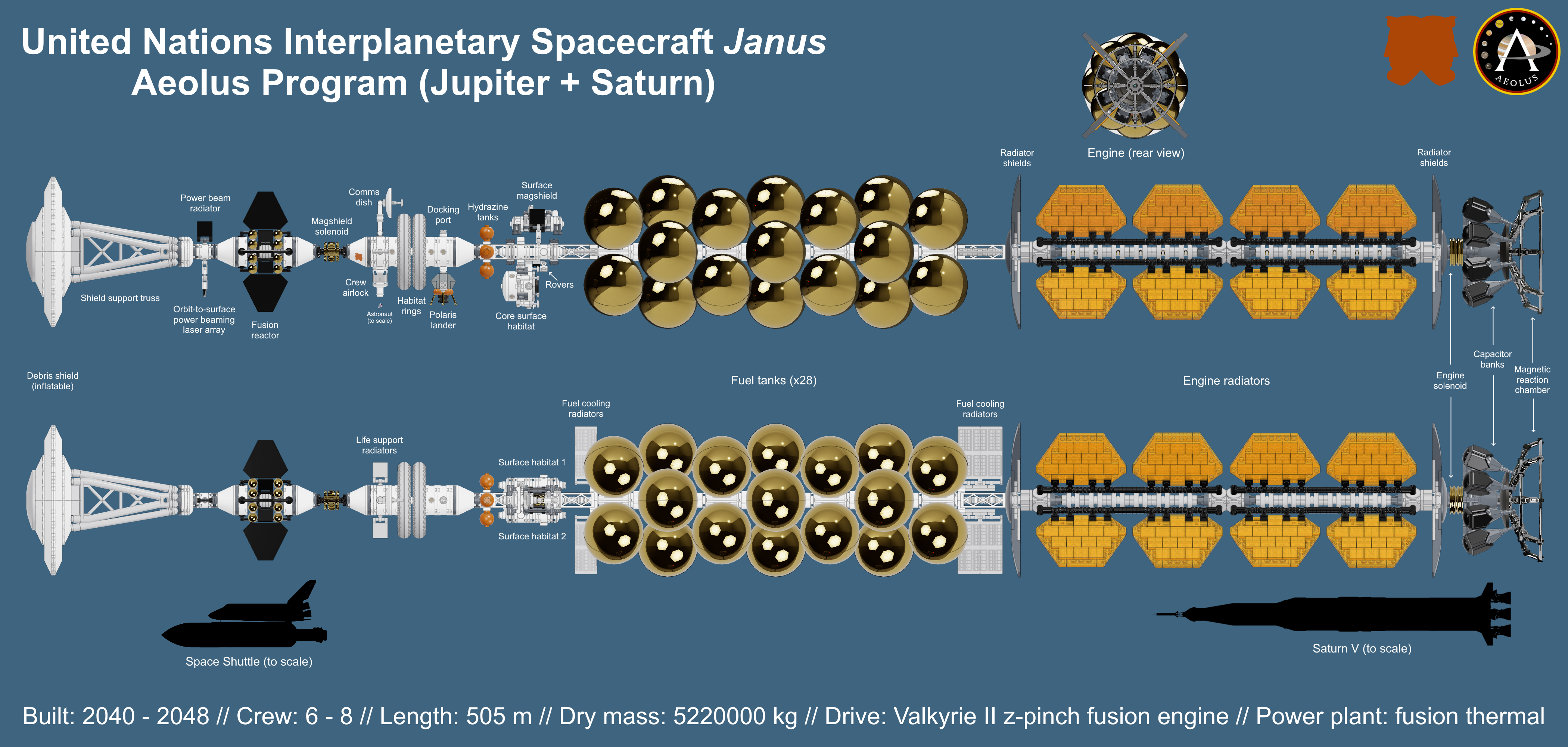 UNIS Janus.png