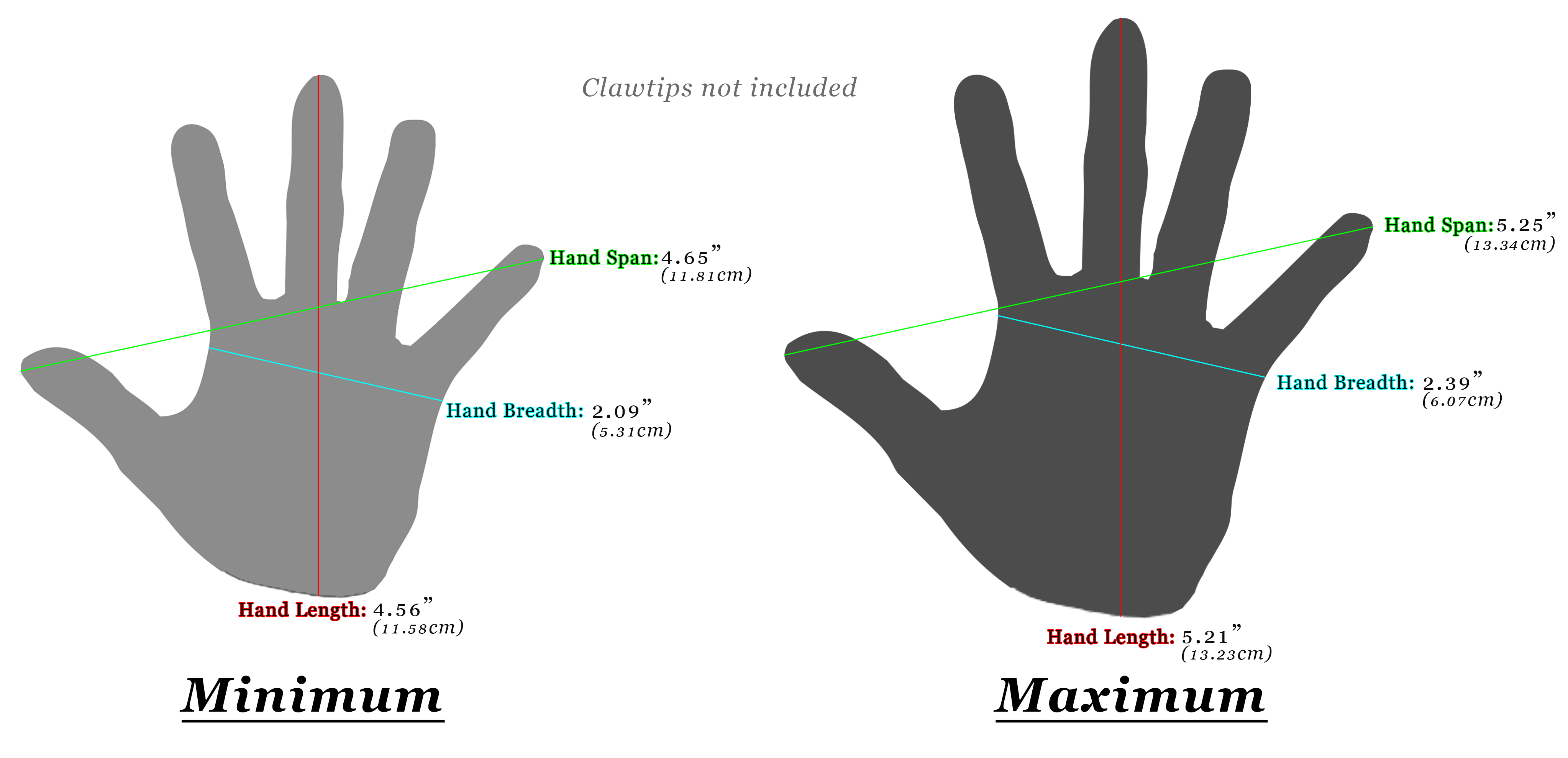 Hand size chart for adult G'ecko.