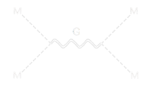 Monopole Scattering via Gravitons