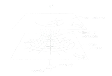 A Thorne Wormhole: Note the Divergent Rays in the Lower Plane