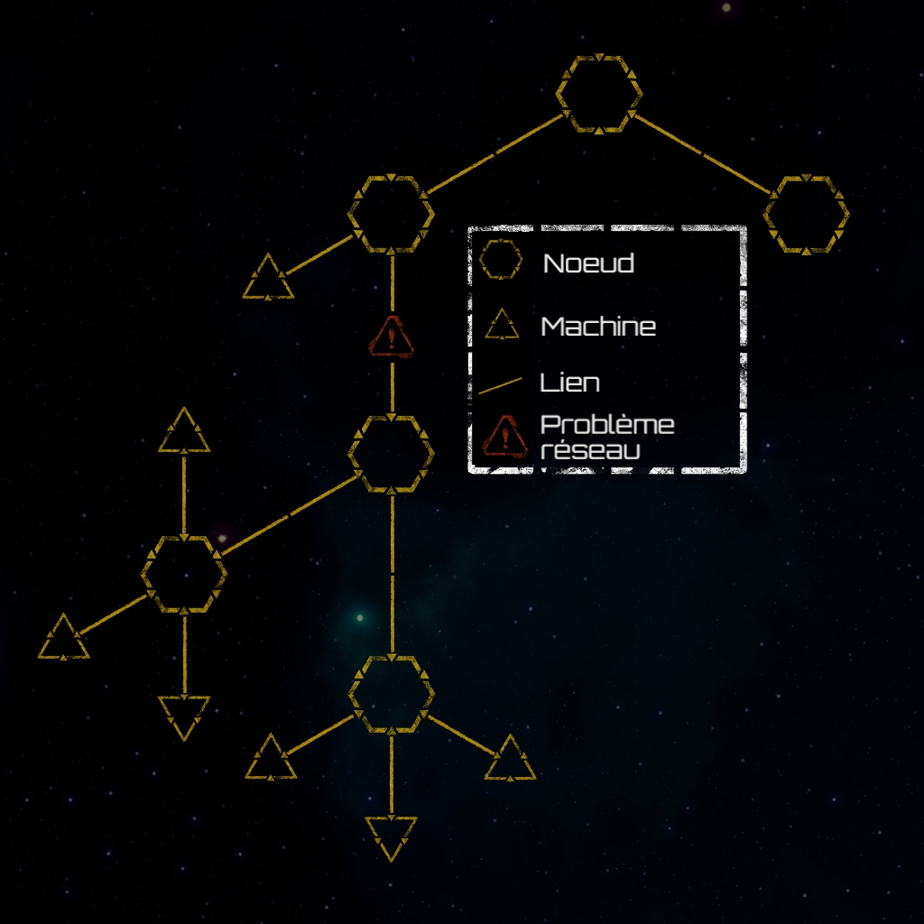 Réseau - Exemple.png