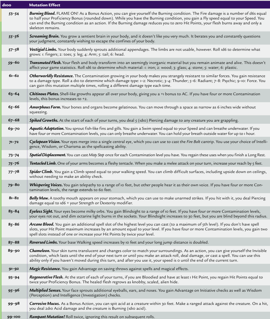 Screenshot 2025-05-31 212948.png