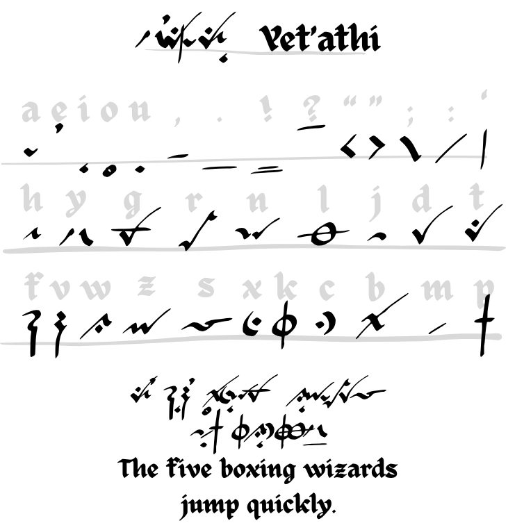 draconic alphabet.png